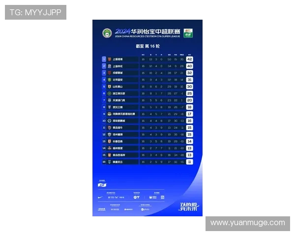 职业联赛对球队薪资结构的宏观调控
